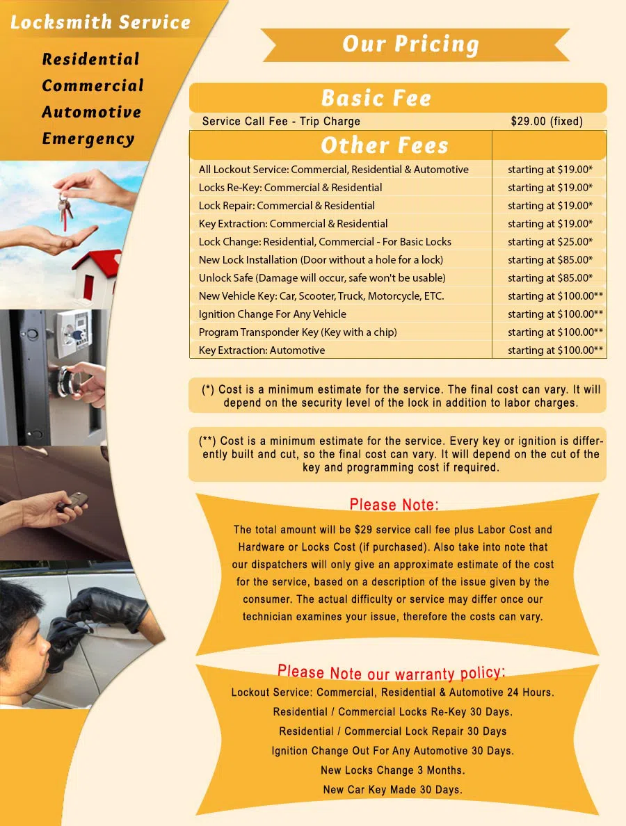 Phoenix Emergency Lock & Door Phoenix, AZ 602-687-4460